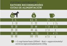 Load image into Gallery viewer, Inukshuk Marine 26/16 Dog Food