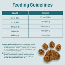 Load image into Gallery viewer, Nutram Ideal Solution Support® Weight Control Cat Food