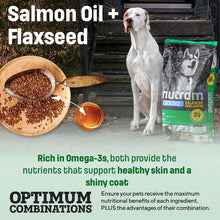 Load image into Gallery viewer, Nutram Sound Balanced Wellness® Adult Lamb Dog Food