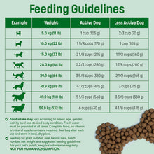 Load image into Gallery viewer, Nutram Sound Balanced Wellness® Adult Lamb Dog Food