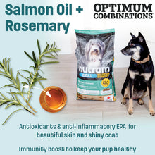 Load image into Gallery viewer, Nutram Ideal Solution Support® Skin, Coat and Stomach Lamb Dog Food
