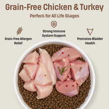Load image into Gallery viewer, Nutram Total Grain-Free® Chicken and Turkey Recipe Cat Food
